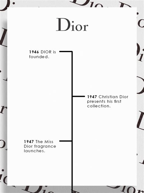 christian dior organizational chart.